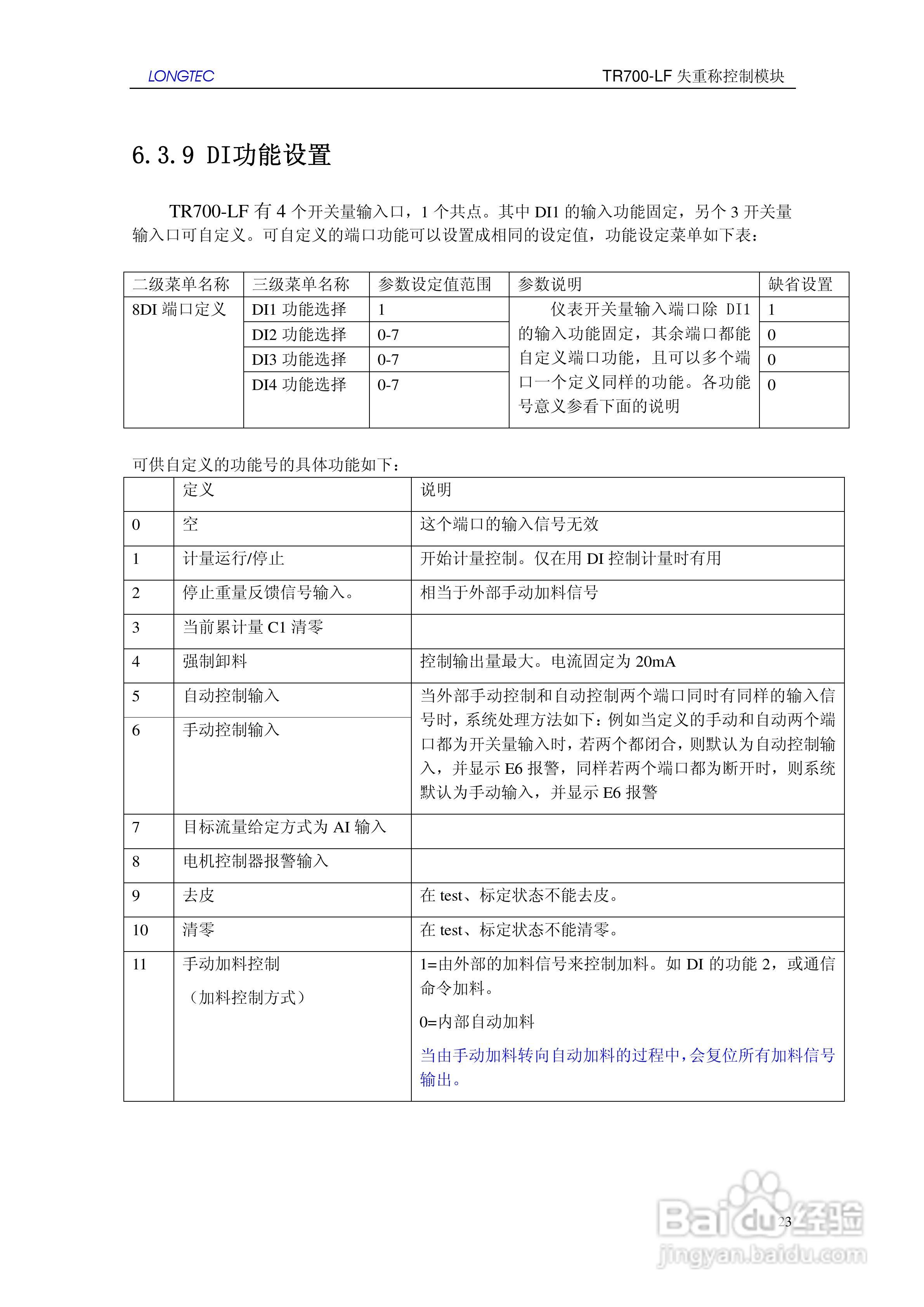 LONGTEC TR700-LF失重称控制模块使用说明书:[3]