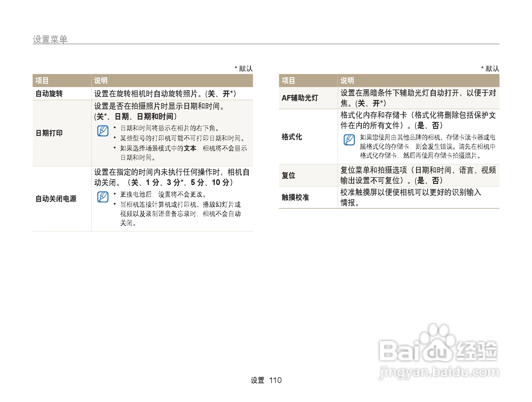 三星ST95数码相机使用说明书:[12]