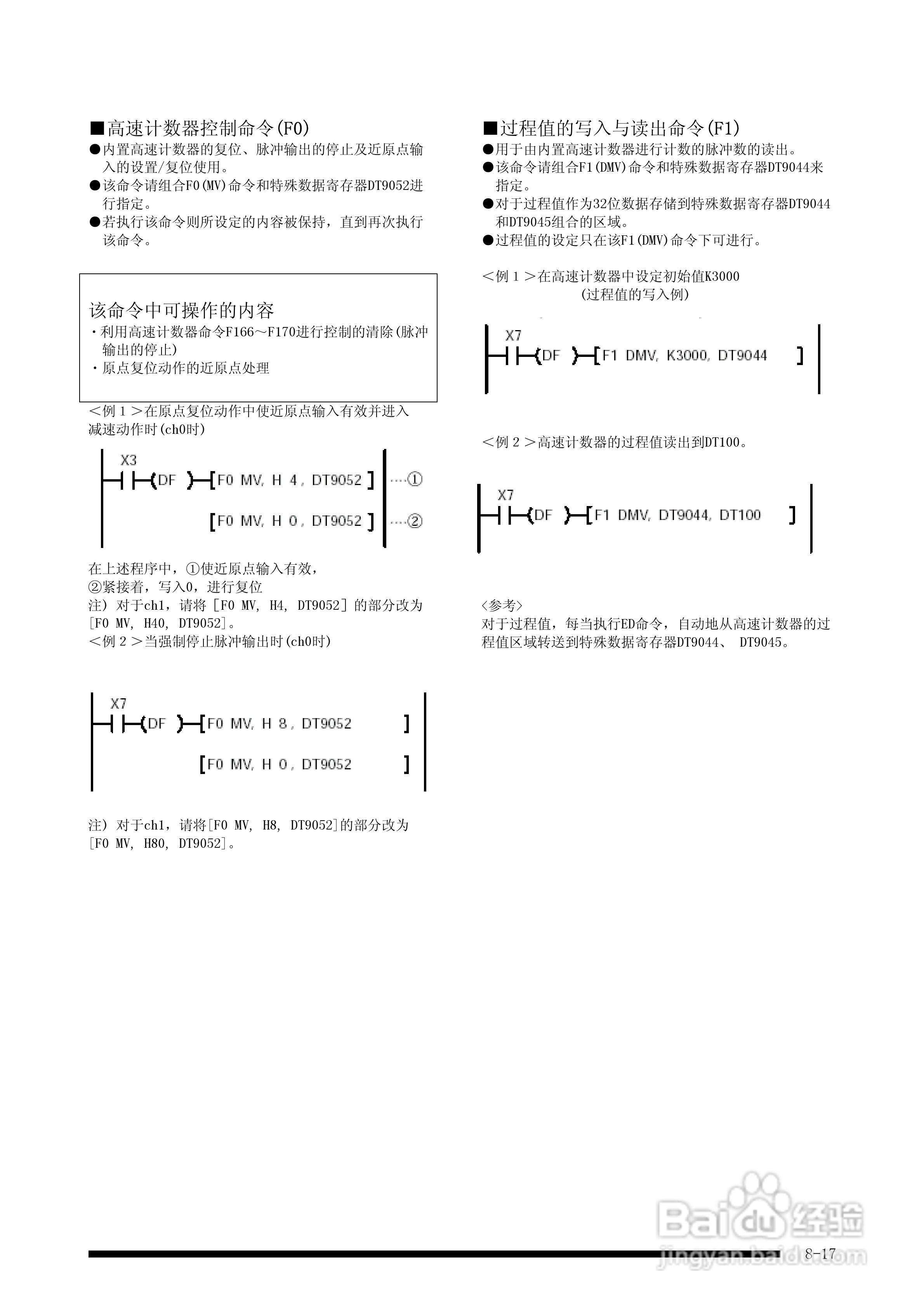 panasonic 面板安装型控制器FP-e控制装置用户手册:[9]
