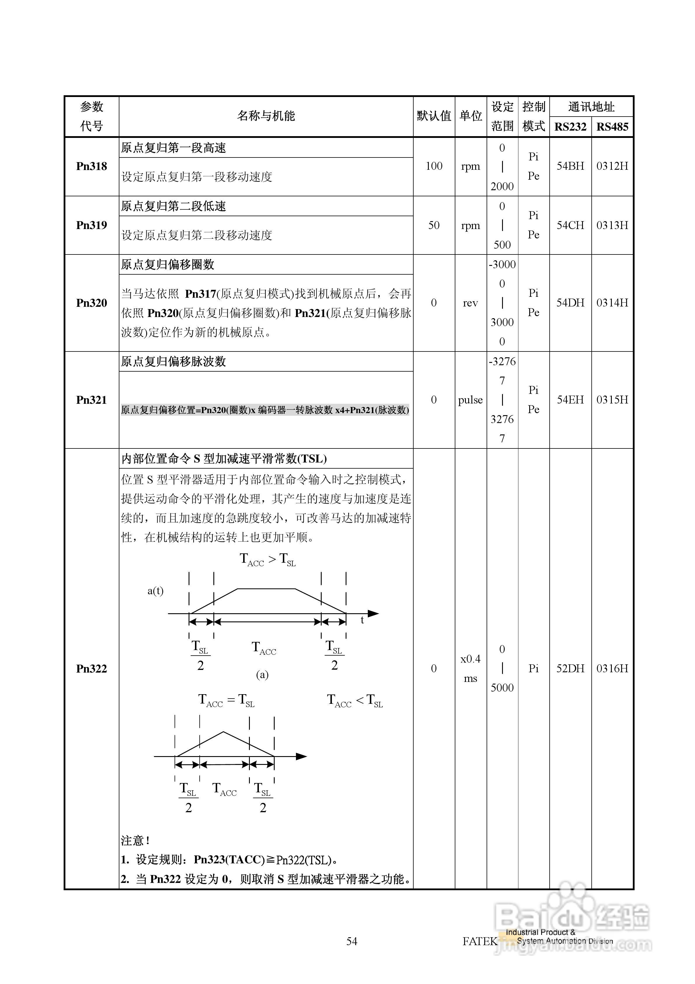 FATEK FSD-E2系列伺服驱动使用手册:[6]