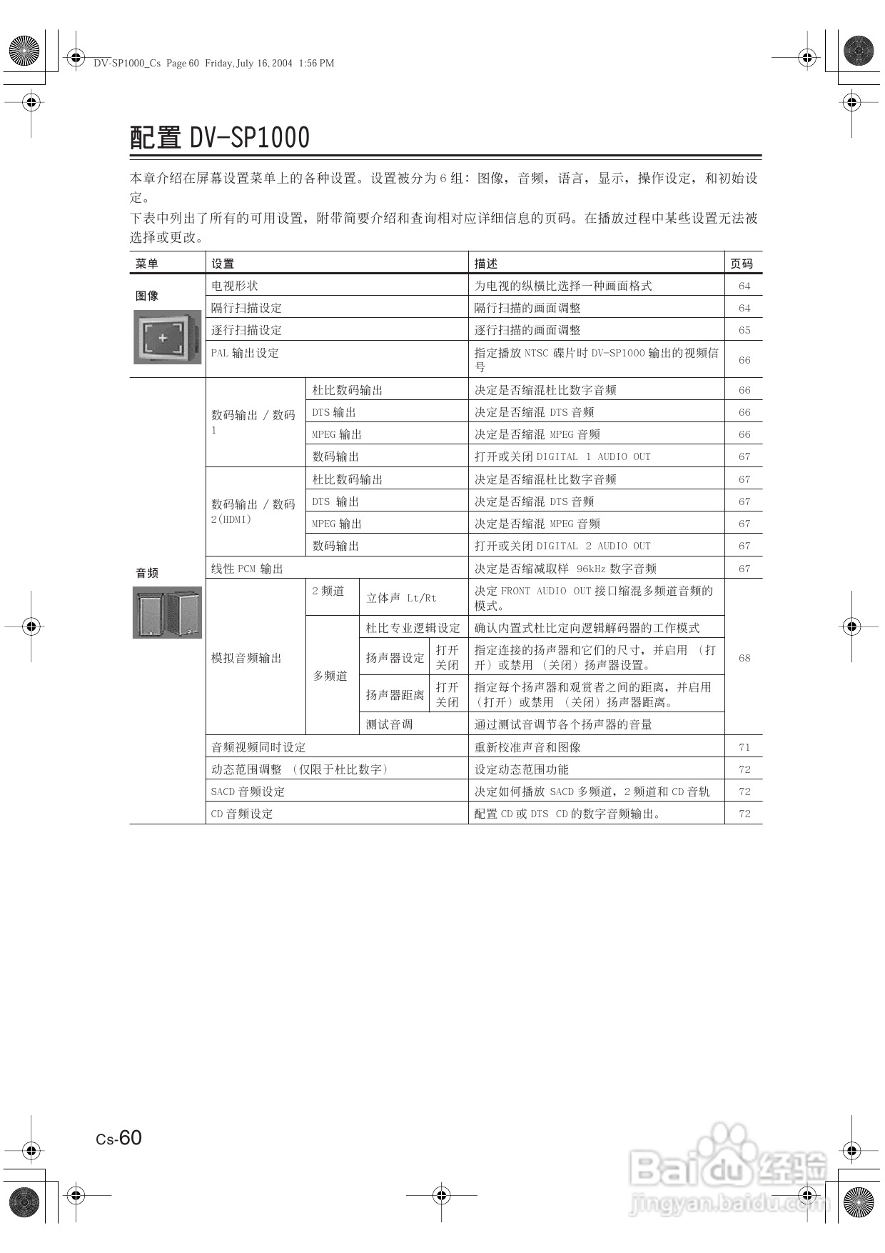 安桥DVD播放机DV-SP1000型使用说明书:[3]