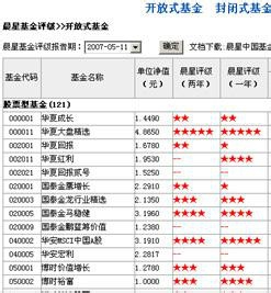 基金的选择和筛选