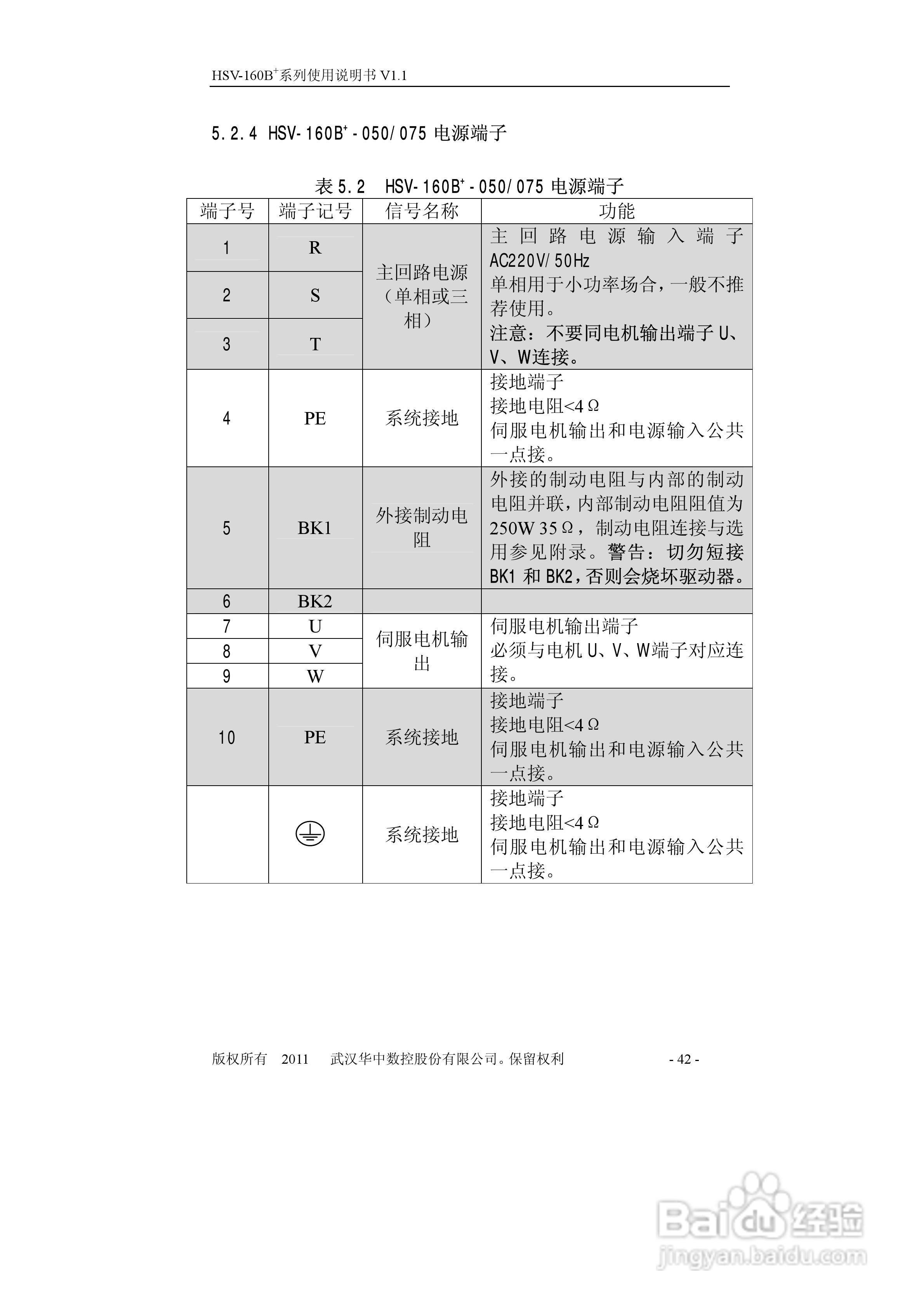 HSV-160B+系列全数字交流伺服驱动单元使用说明书:[5]