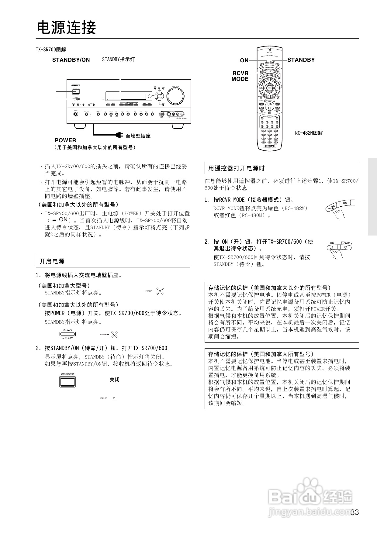 安桥AV接收机TX-SR600型使用说明书:[2]