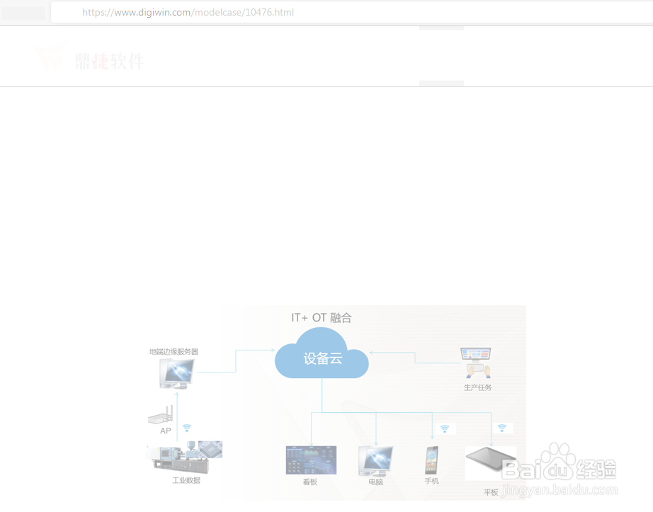 模具要怎么管理?