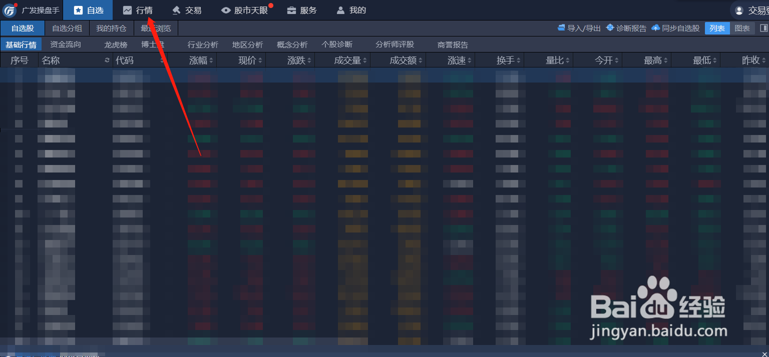 沪市股票怎么购买#校园分享#