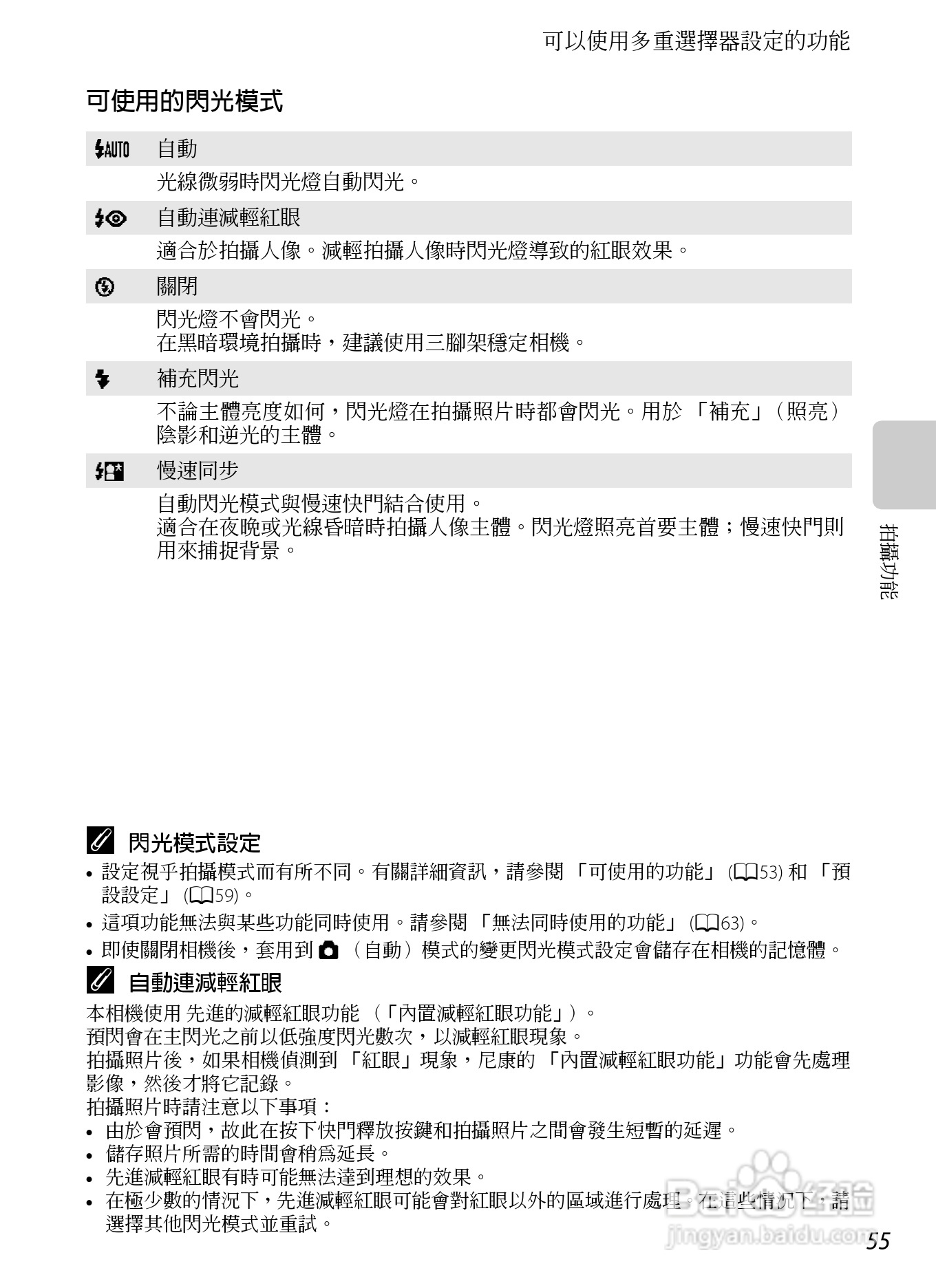 尼康COOLPIX AW100数码相机使用说明书:[8]