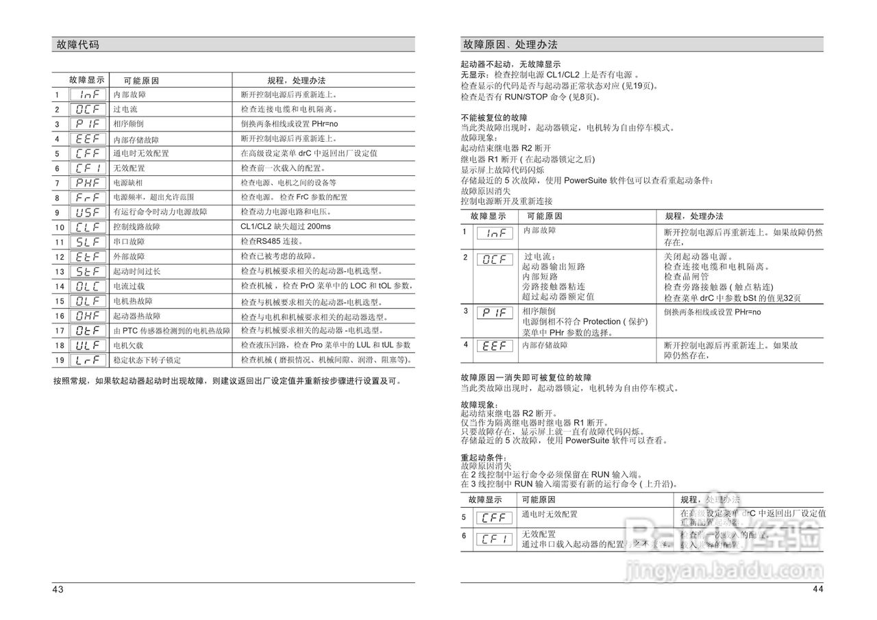 山宇SJR2-5630高转矩全智能电机软起动器使用说明书:[3]