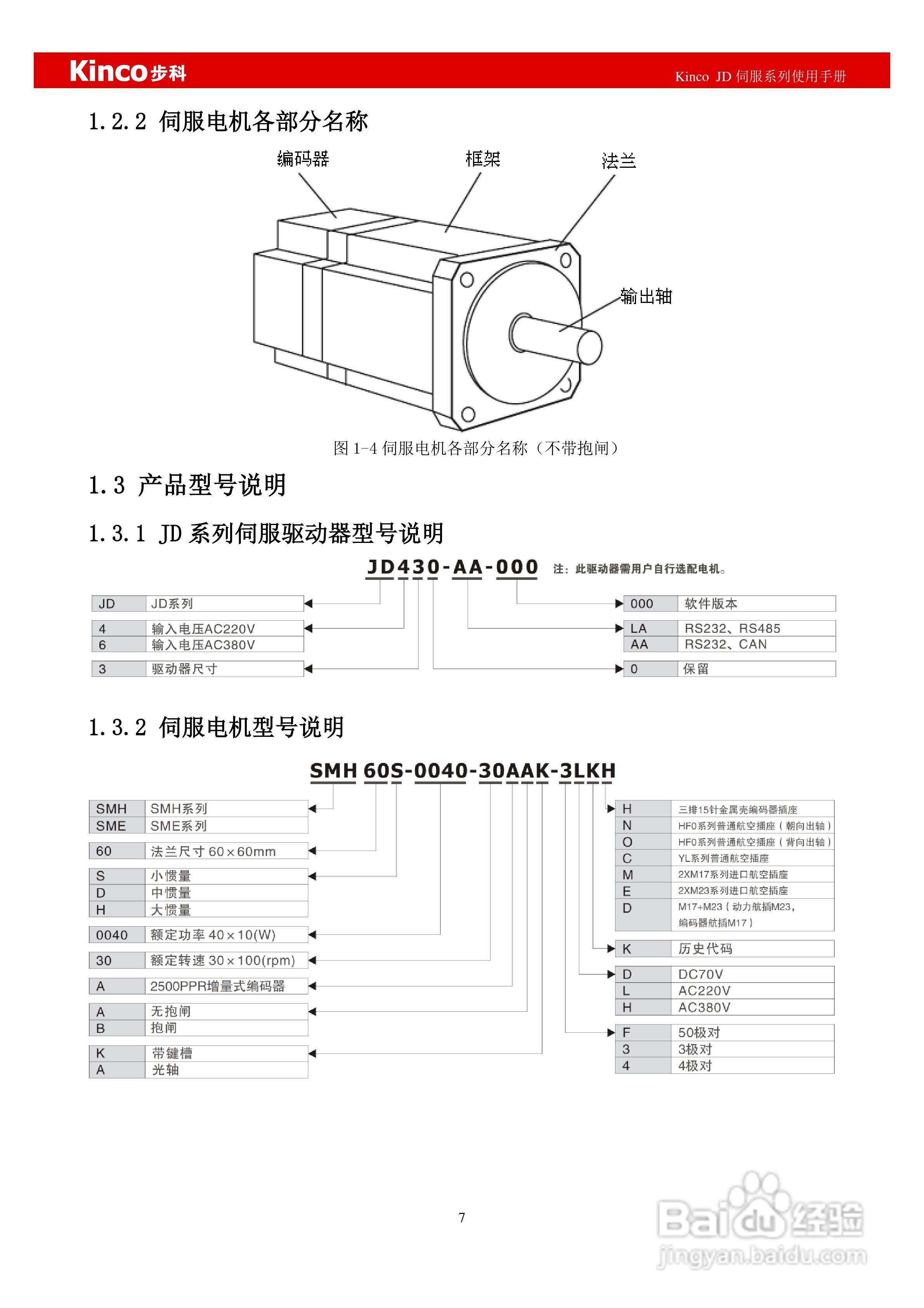 步科JD660交流伺服系统使用手册:[1]