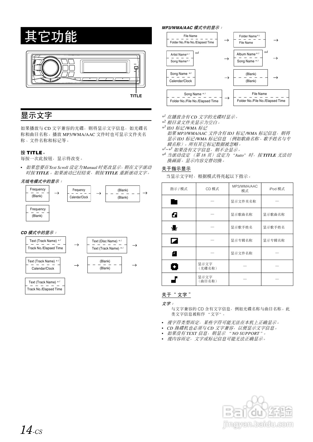 阿尔派cd机型号表图片