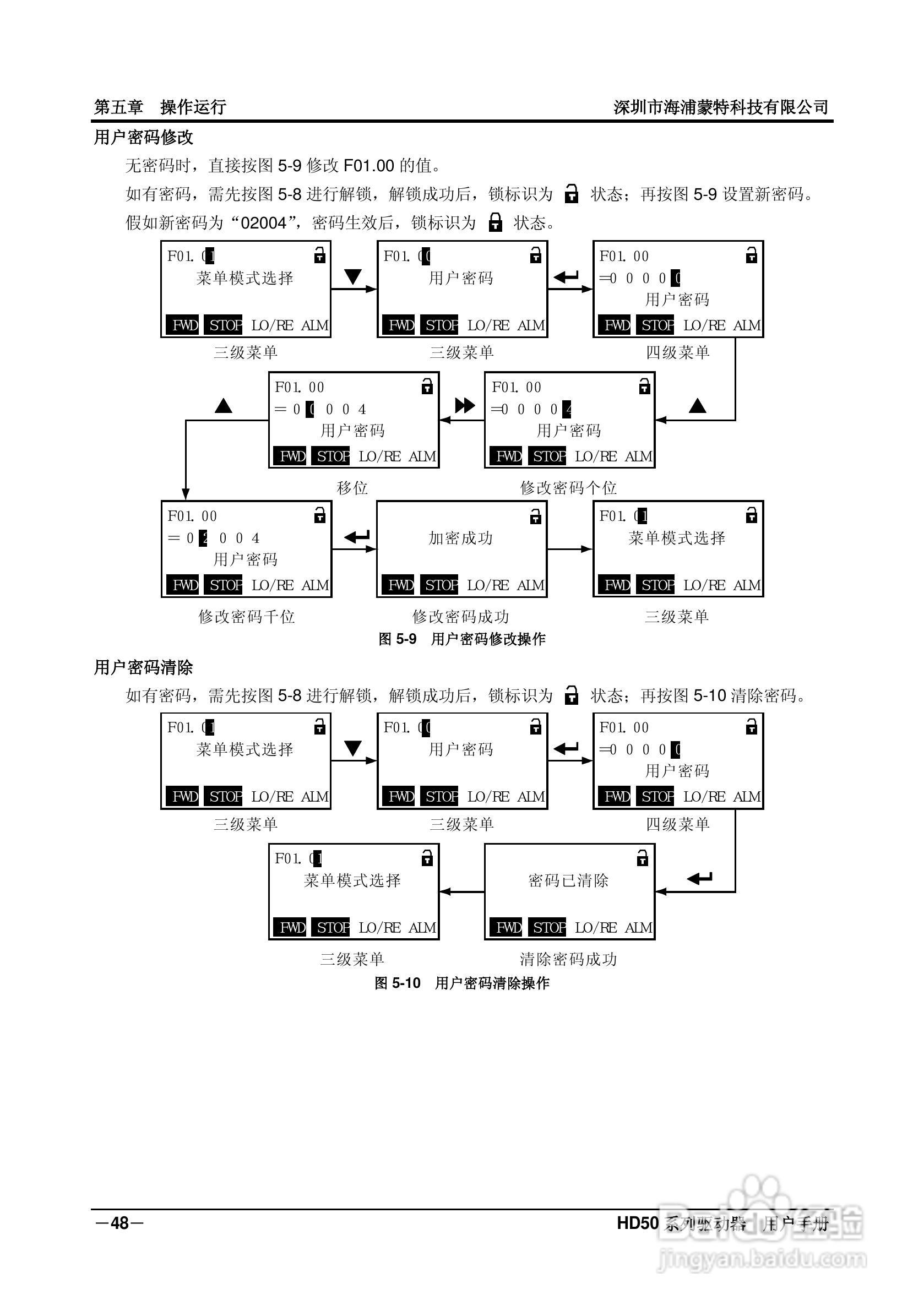 海浦蒙特HD50-6T400G高性能矢量控制驱动器用户手册:[6]