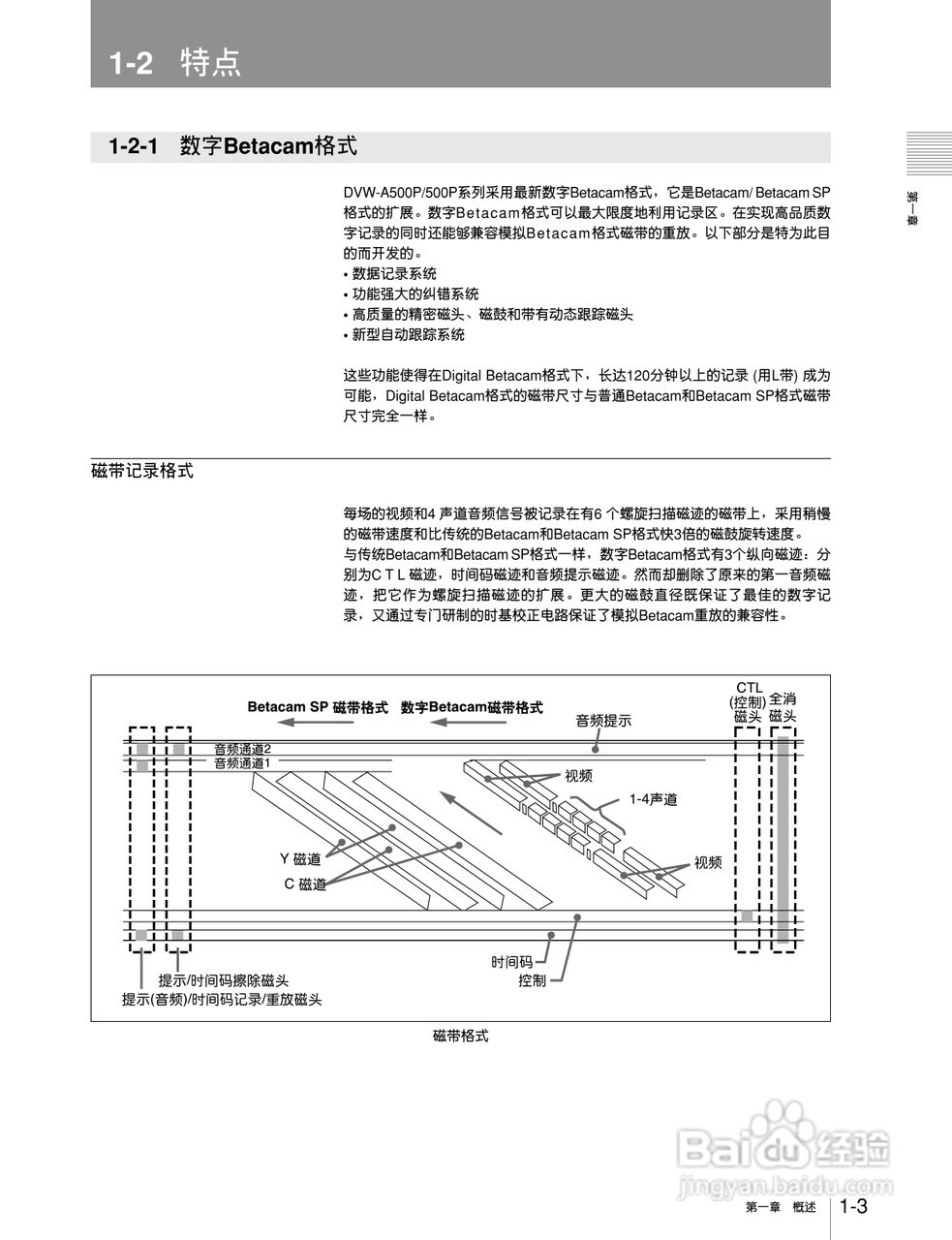 DVW-A500P 数字Betacam录/放机系列用户手册:[1]