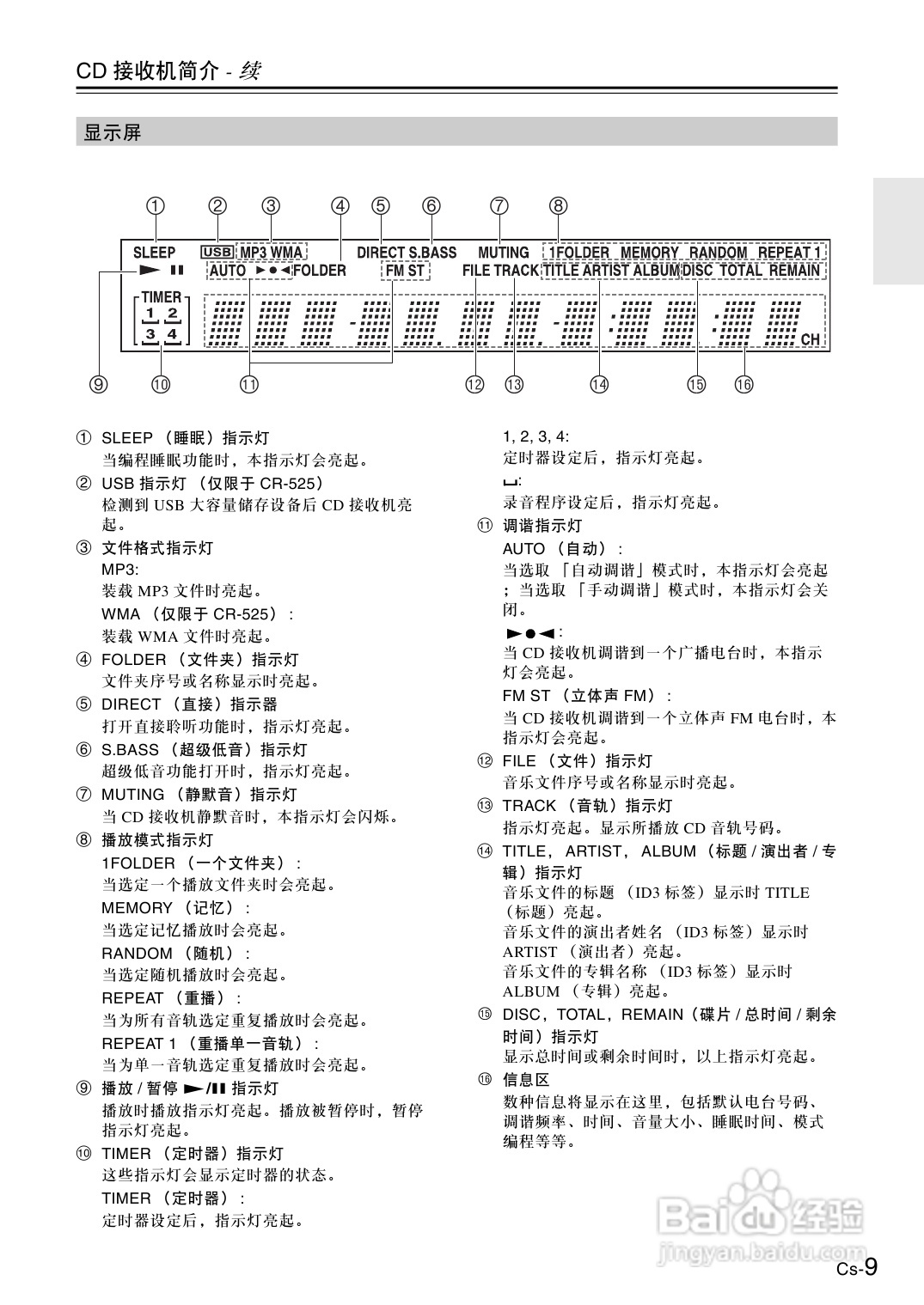 安桥CS-525接收机使用说明书:[1]