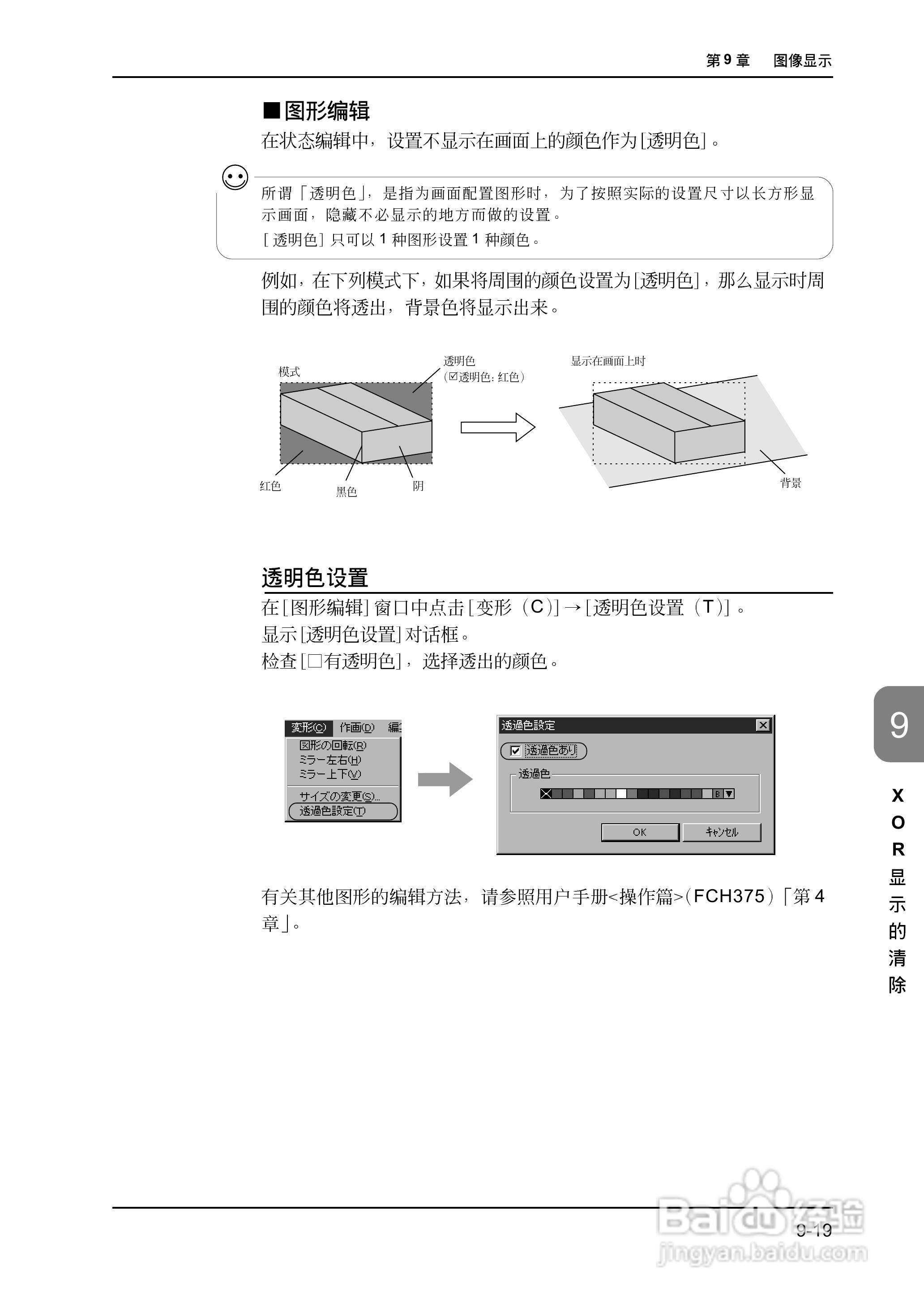 松下UG420H-E变频器使用说明书:[28]