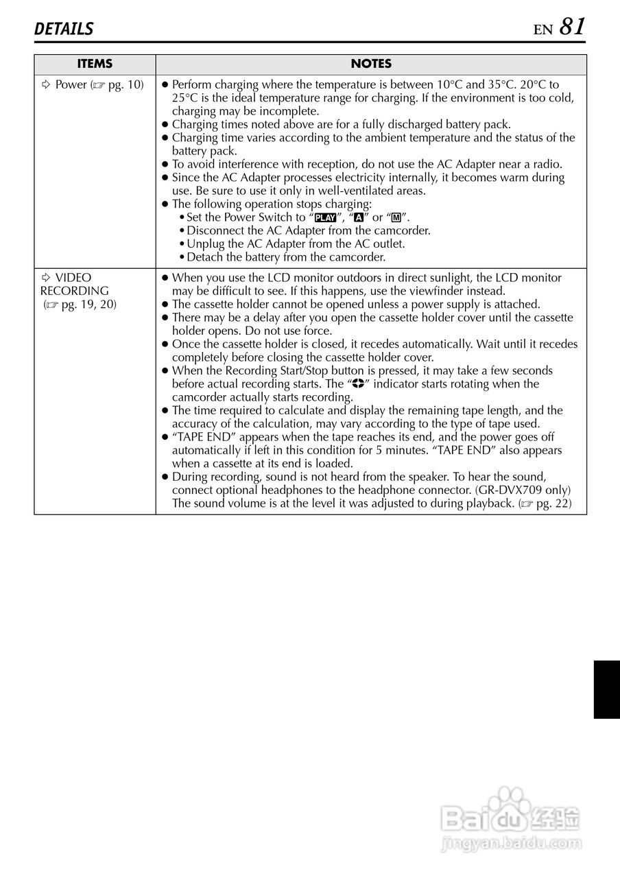 胜利JVC GR-DVX709SH数码摄像机使用说明书:[9]