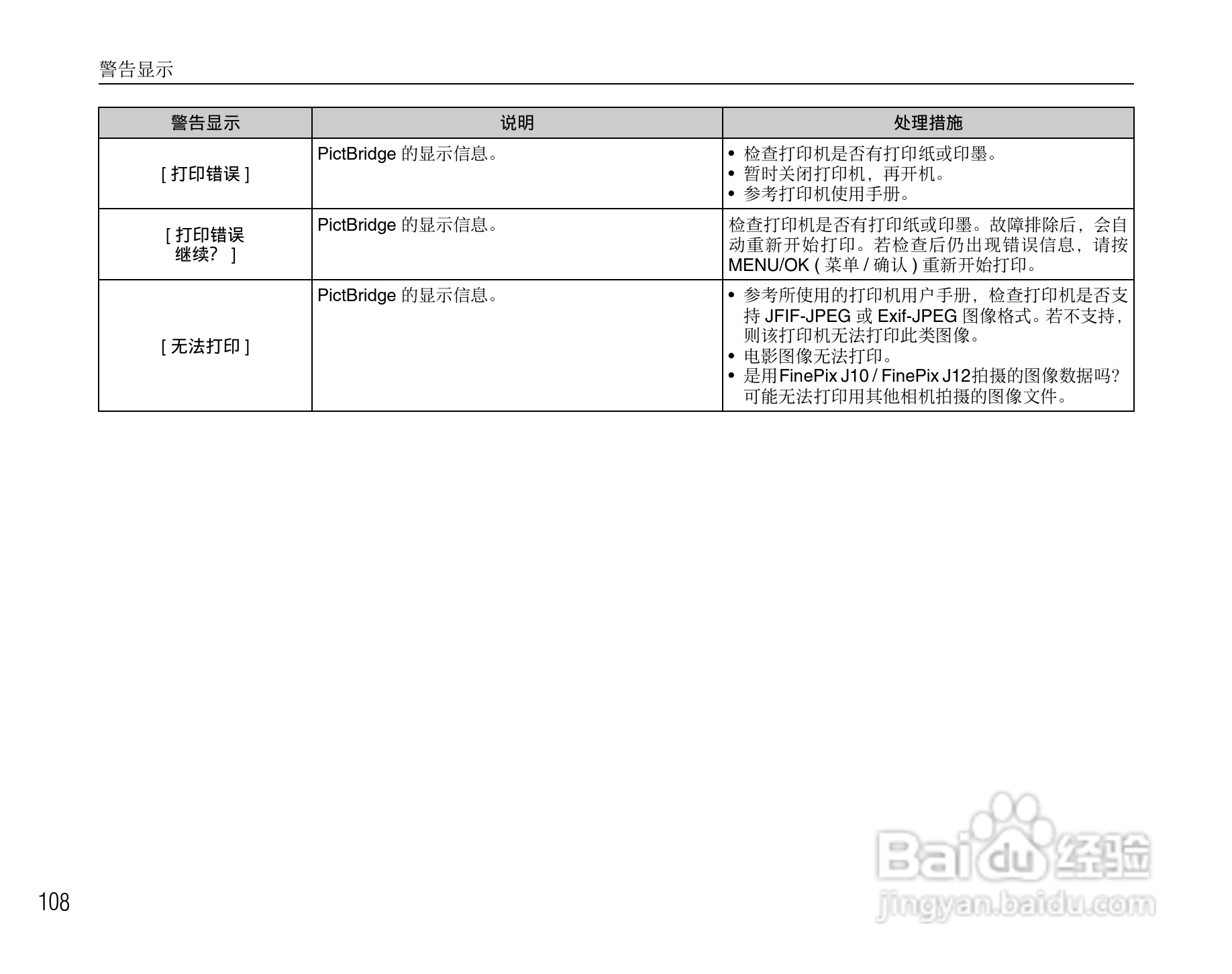 富士FinePix J10数码相机使用说明书:[11]