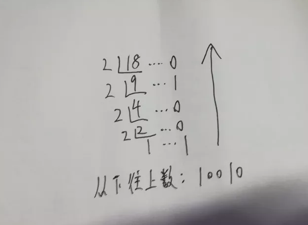 计算机1级考试的进制怎么算