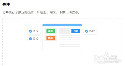 竞价推广之如何掌握数据分析？