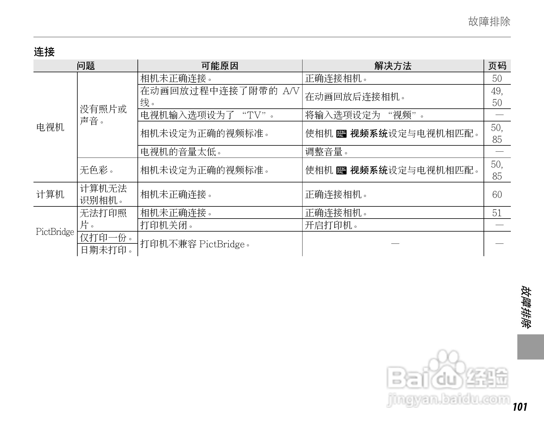 富士FinePix F60fd数码相机使用说明书:[12]