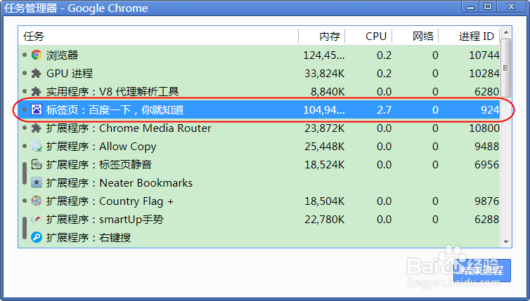 Chrome如何开启时不自动加载非当前标签页