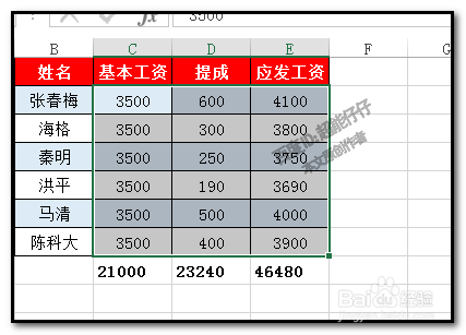 EXCEL表格,不懂函数如何做统计做汇总求平均值