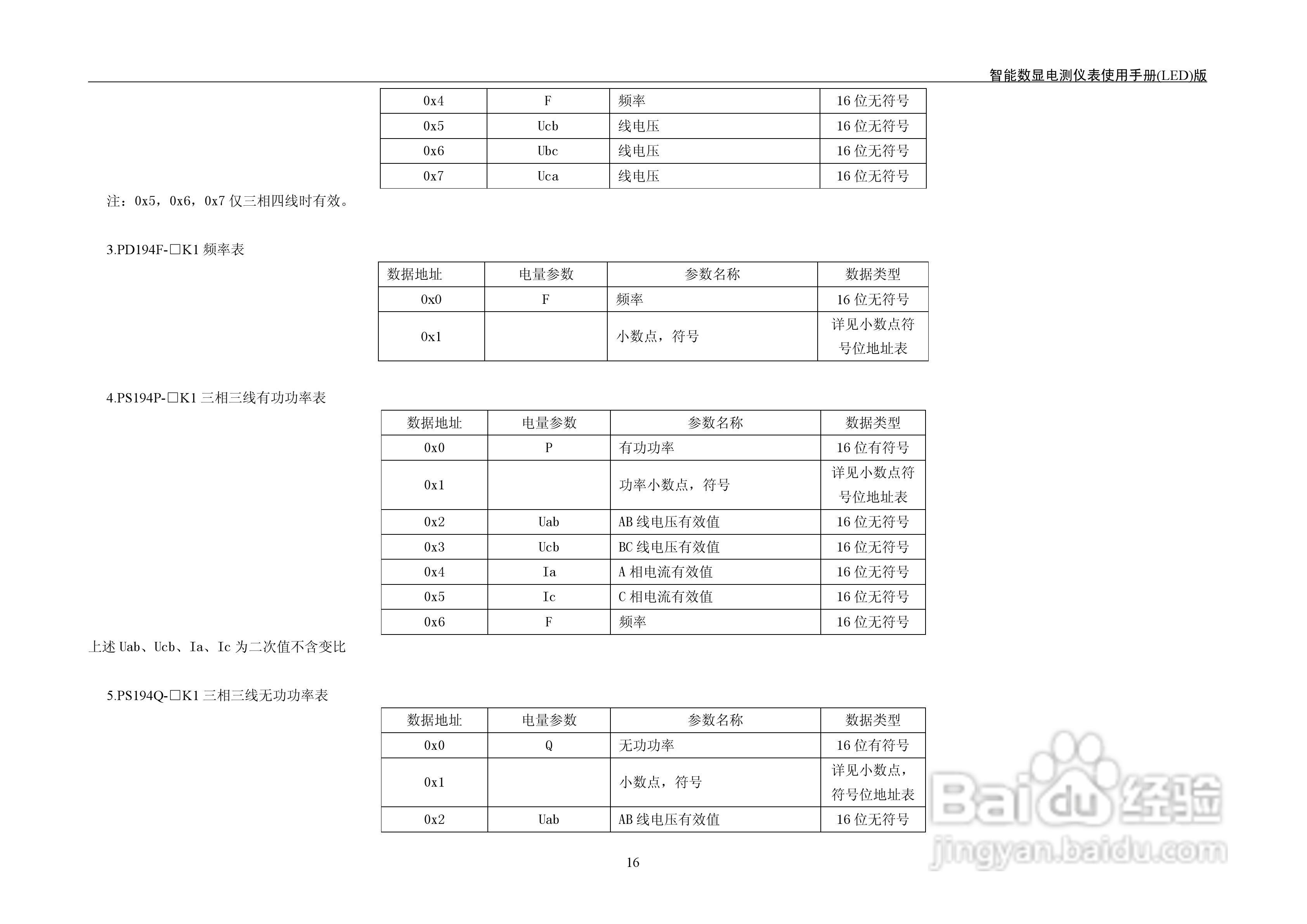 LED KX系列智能数显电测仪表用户手册:[2]