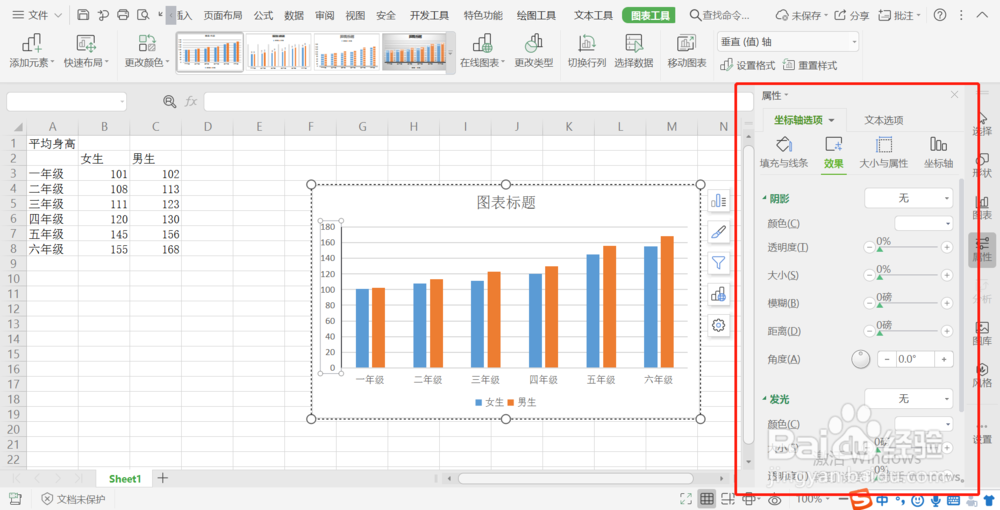 如何应用WPS中插入图表详解