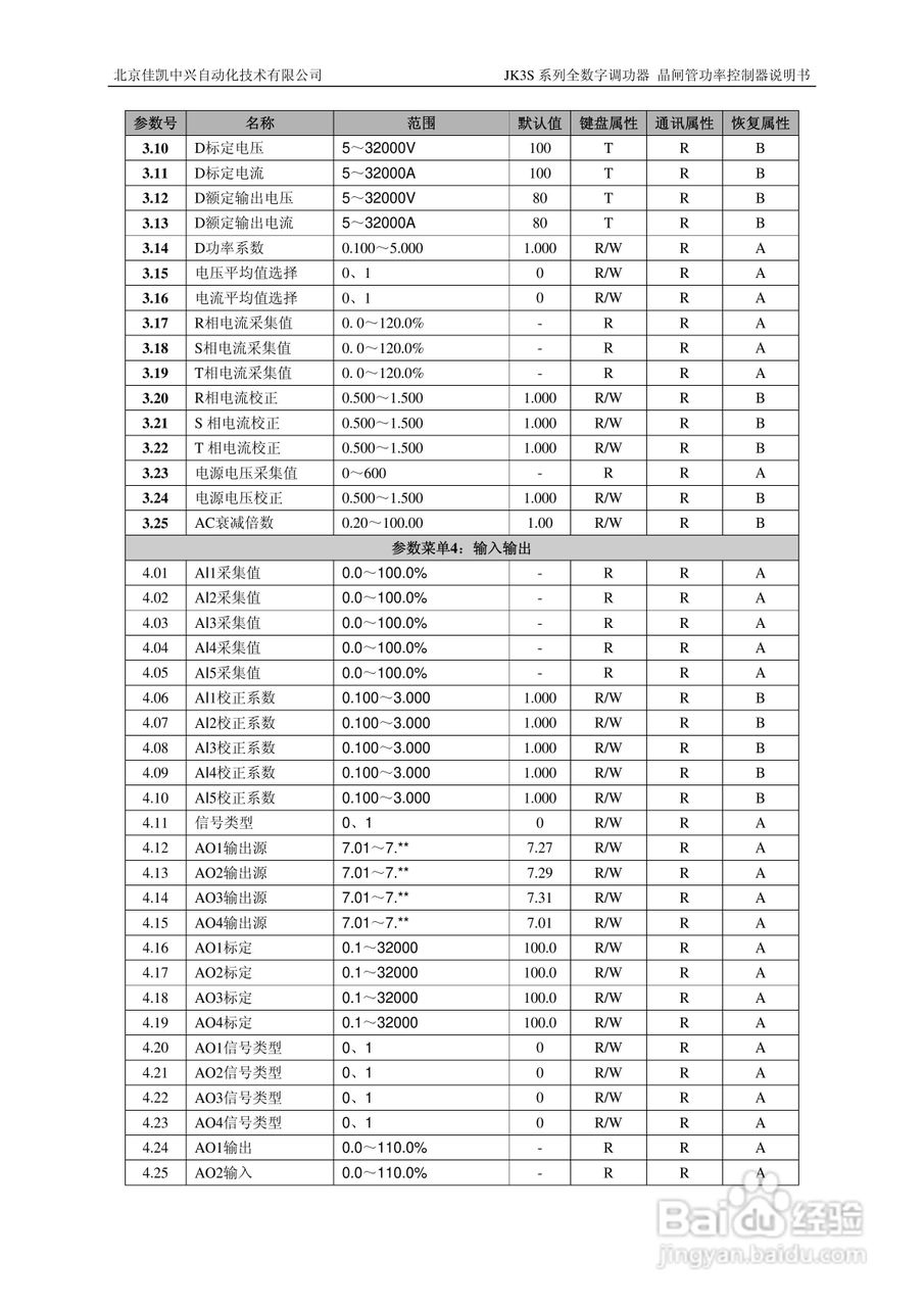 JK2S三相全数字调功器说明书:[2]