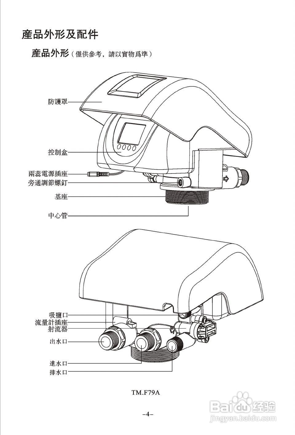 润新TM.F82A-LED多功能控制阀使用说明书:[1]
