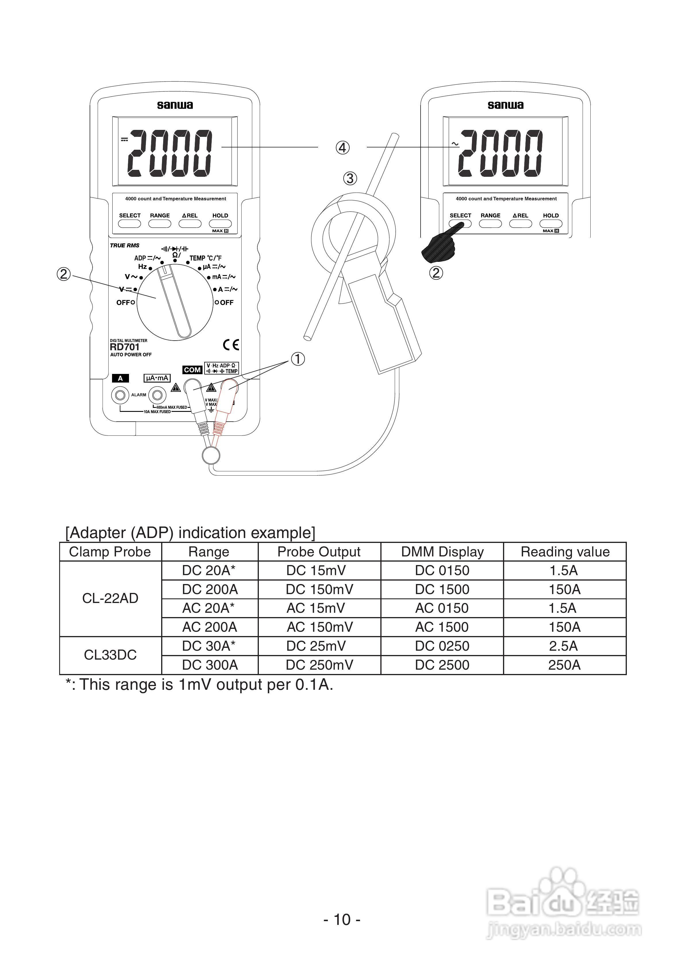 日本三和Sanwa数字万用表RD-700/RD-701说明书:[2]