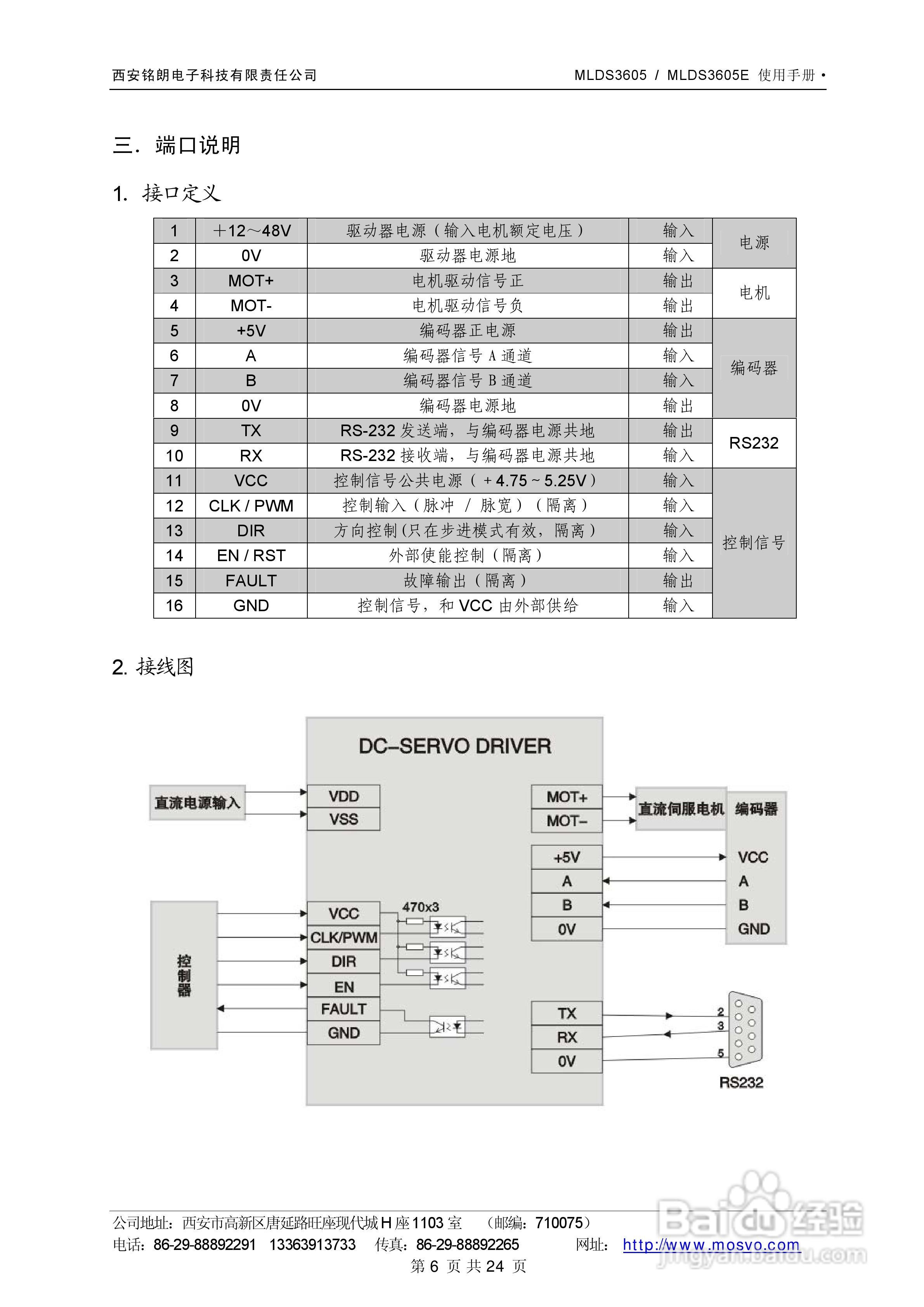铭朗科技MLDS3605直流伺服驱动器说明书:[1]
