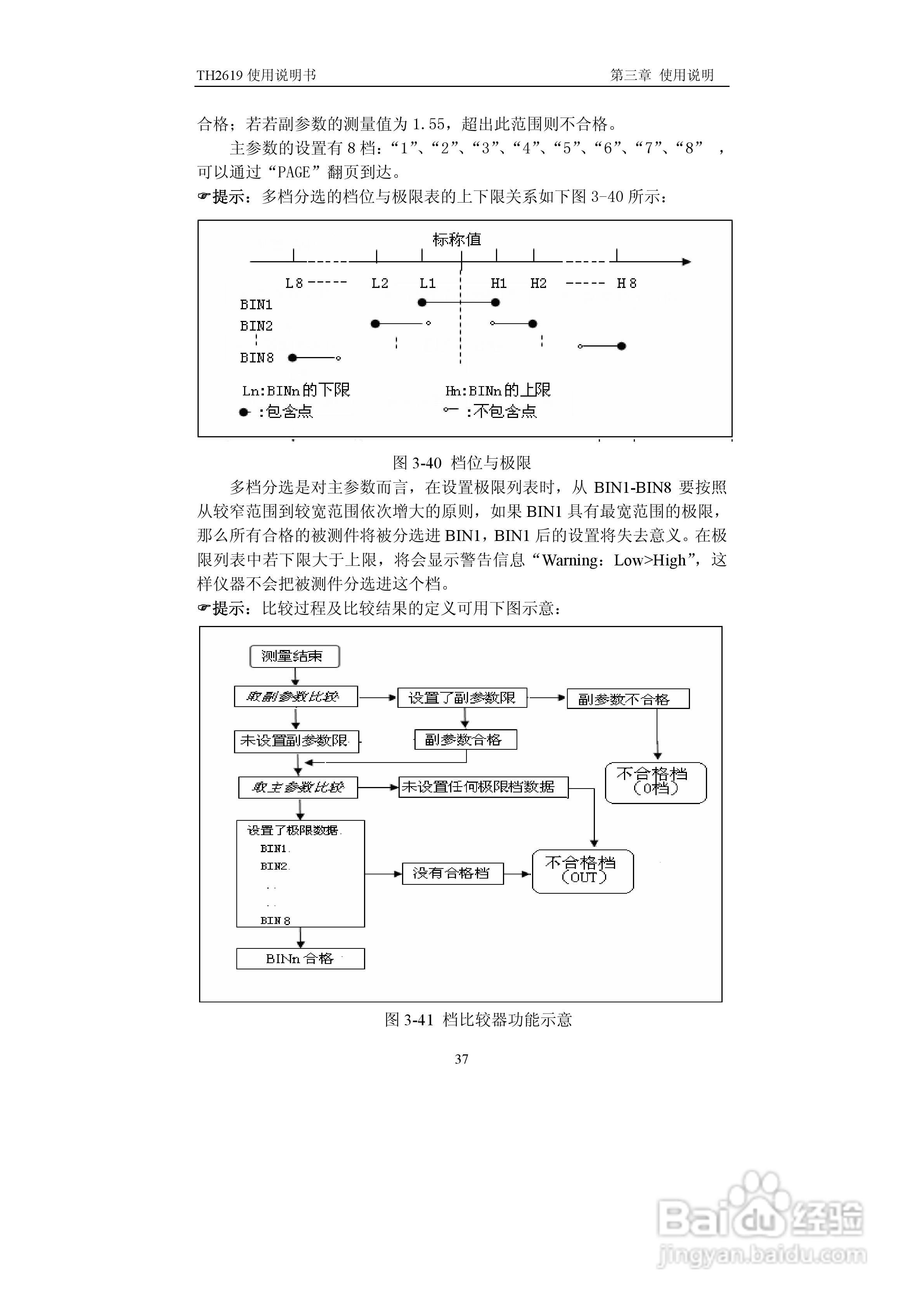 锦流源电子TH2619大电容测试仪说明书:[5]