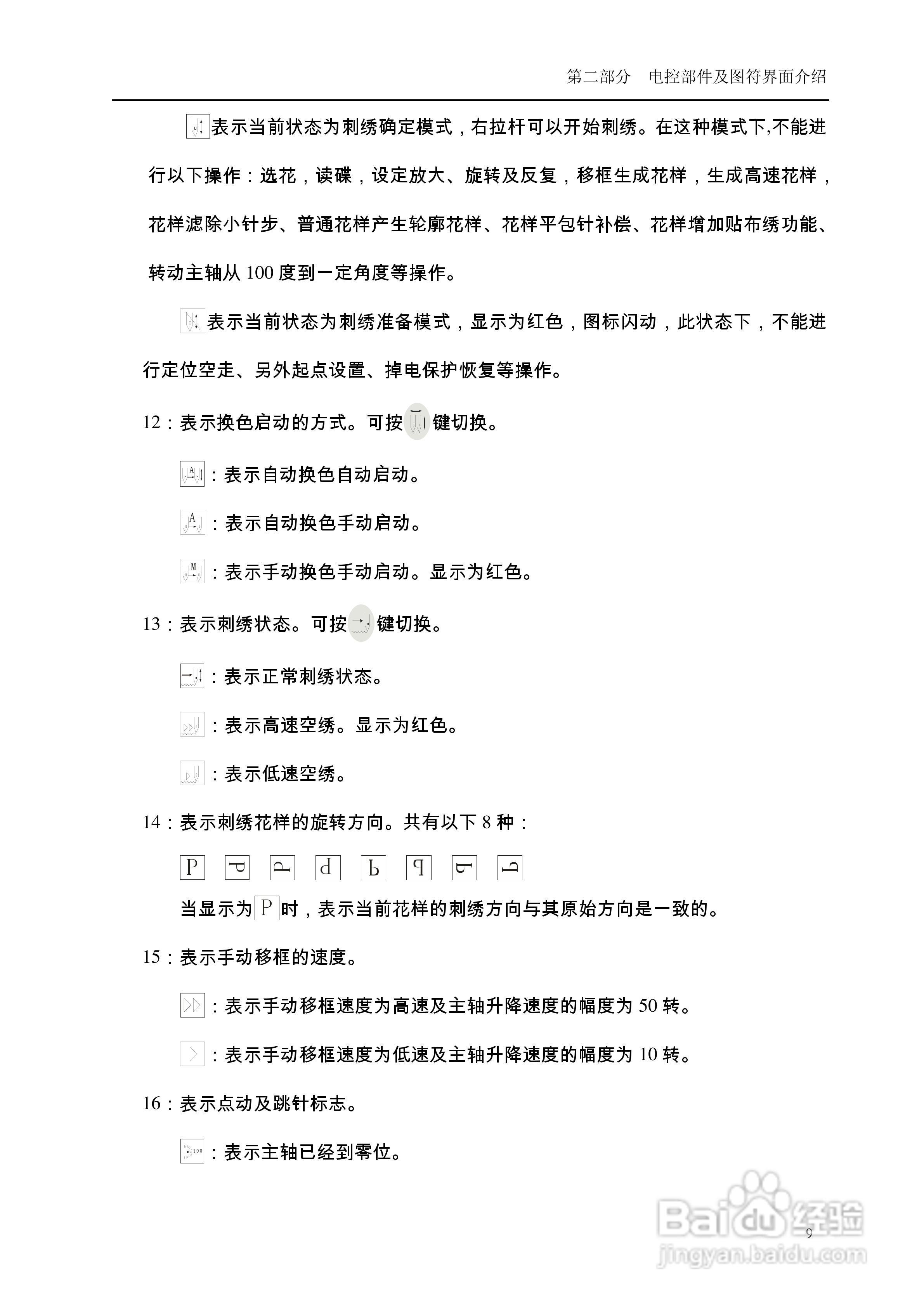 528电脑刺绣机说明书:[2]