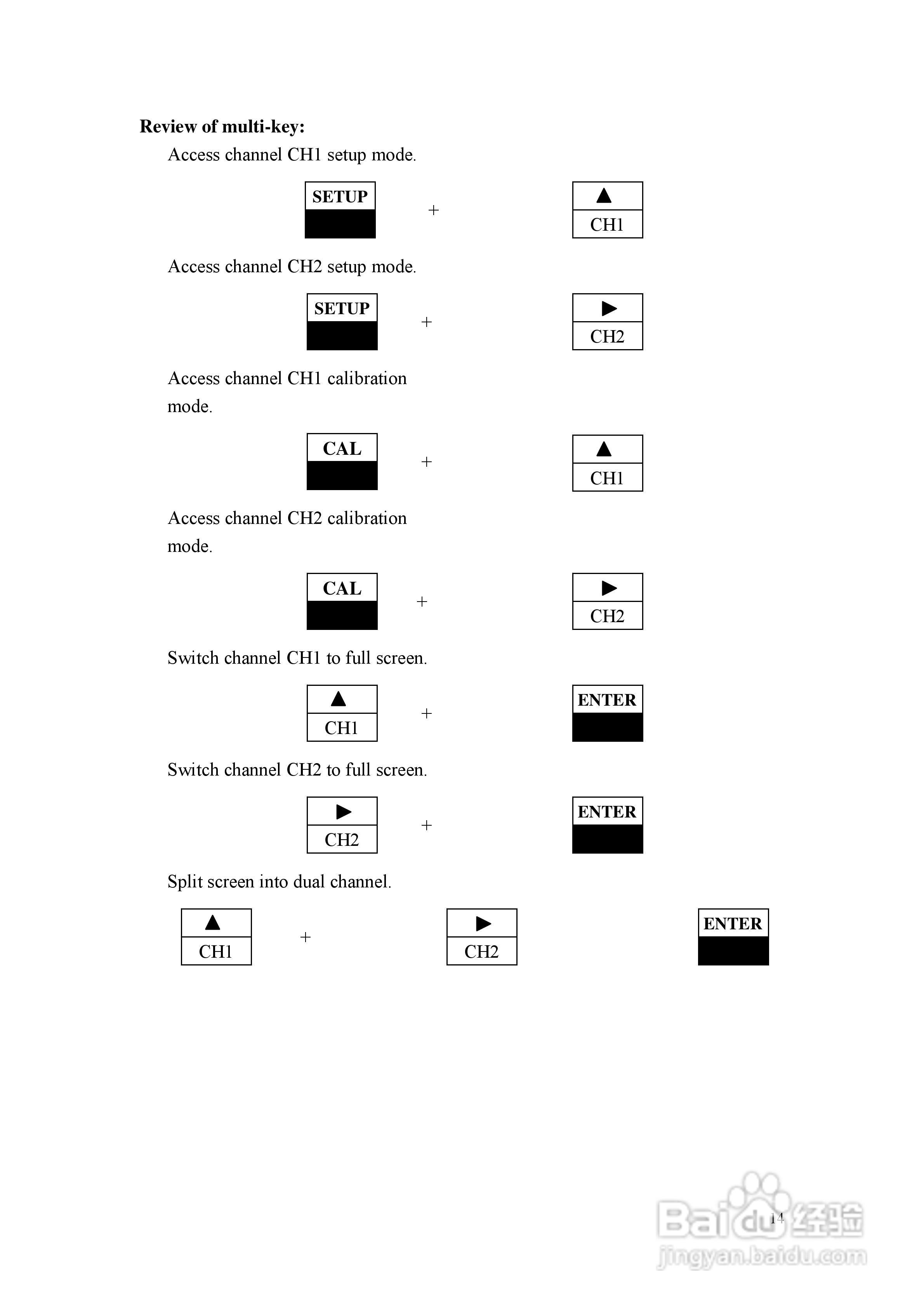上泰EC4200双通道电导率电阻率控制器操作手册:[2]