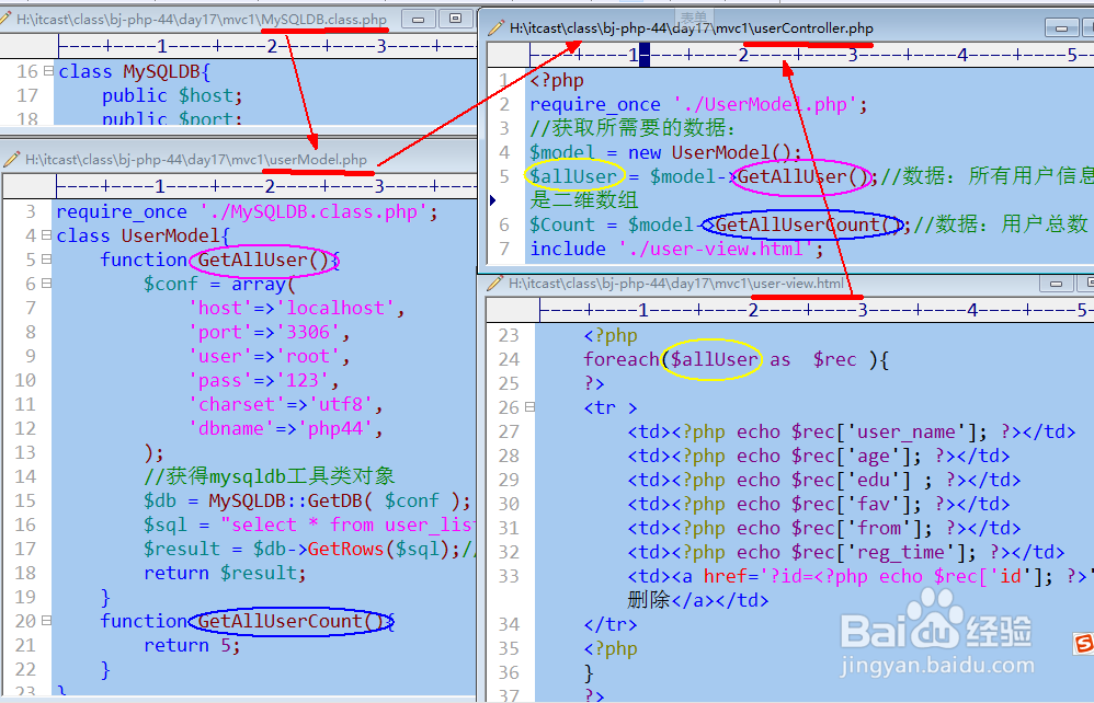 PHP MVC框架原理