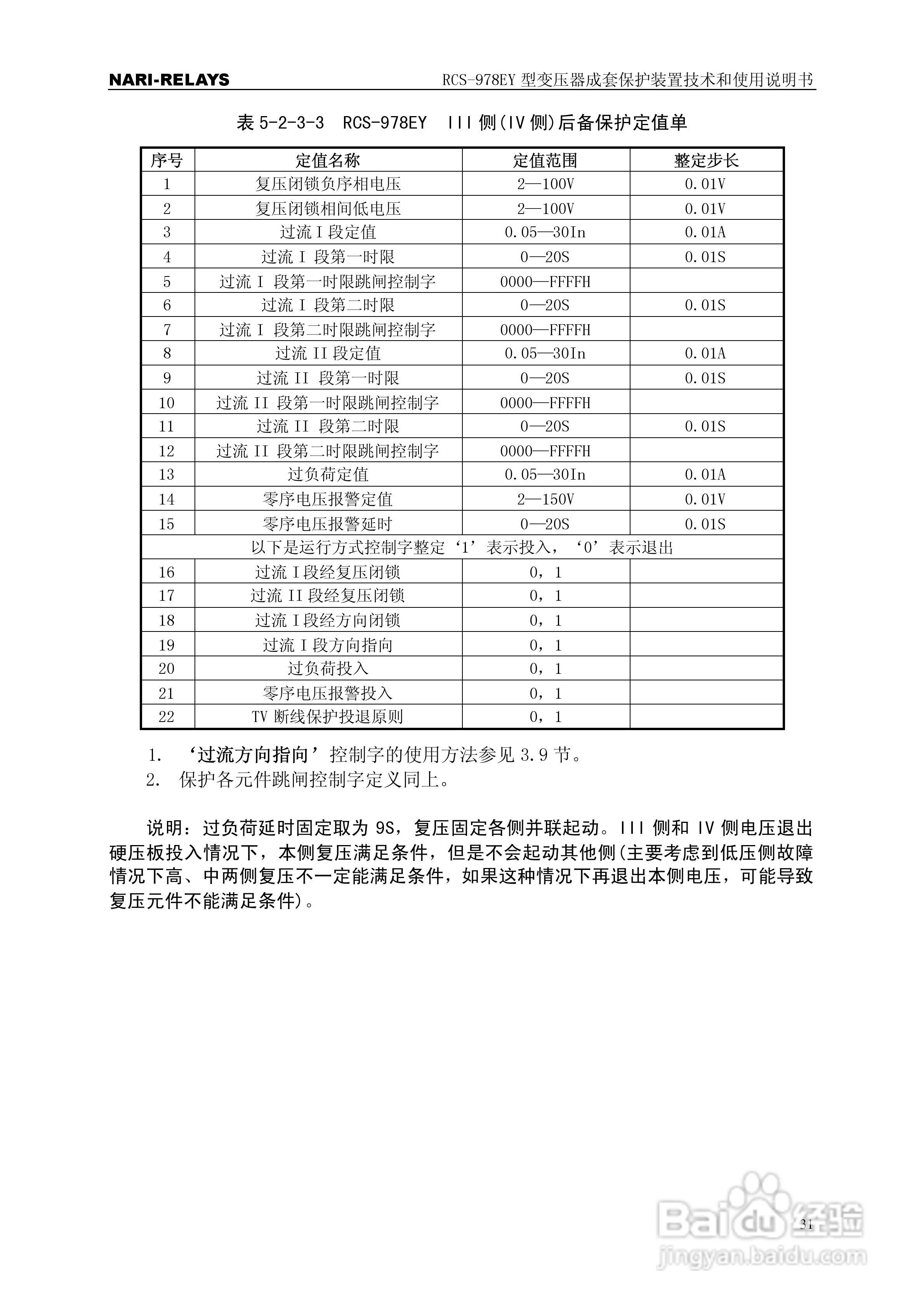 RCS-978EY型变压器成套保护装置使用说明书:[4]