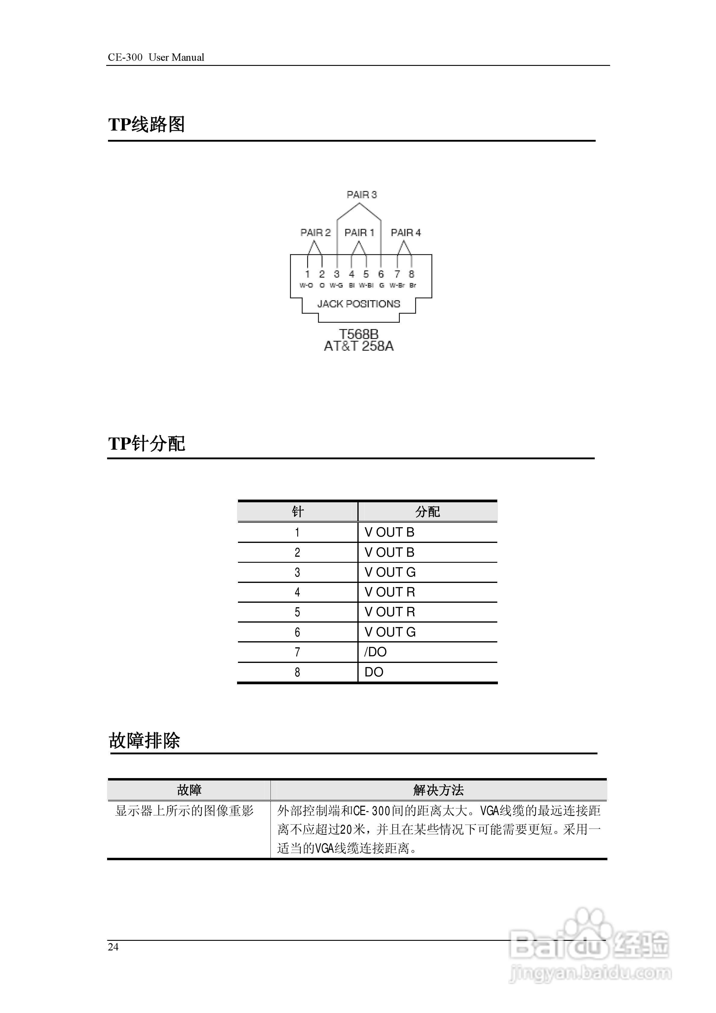 aten CE-300 KVM切换器用户手册:[4]