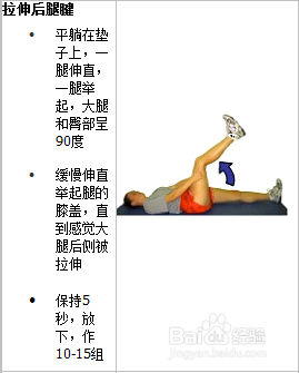 怎样恢复膝盖损伤