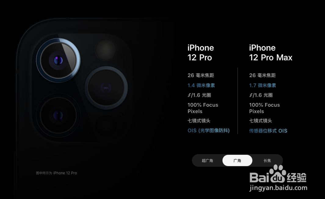 苹果11和12哪个值得购买？苹果11和12怎么选？