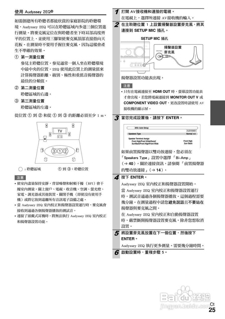 ONKYO AV接收机TX-SR608使用手册:[3]
