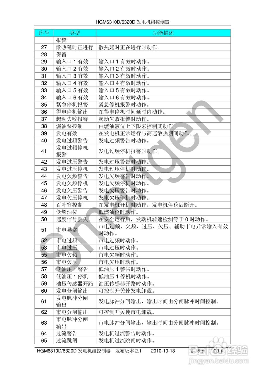 众智科技HGM6310D/6320D 控制器用户手册:[2]