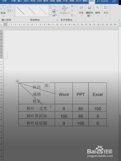 Word怎样搞定多条斜线表格