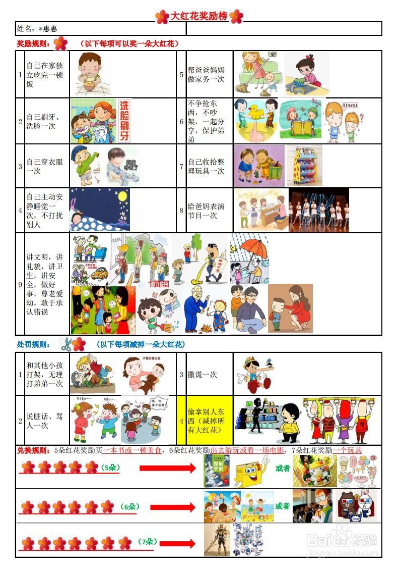 如何培养幼童的良好生活习惯--【红花奖励计划】