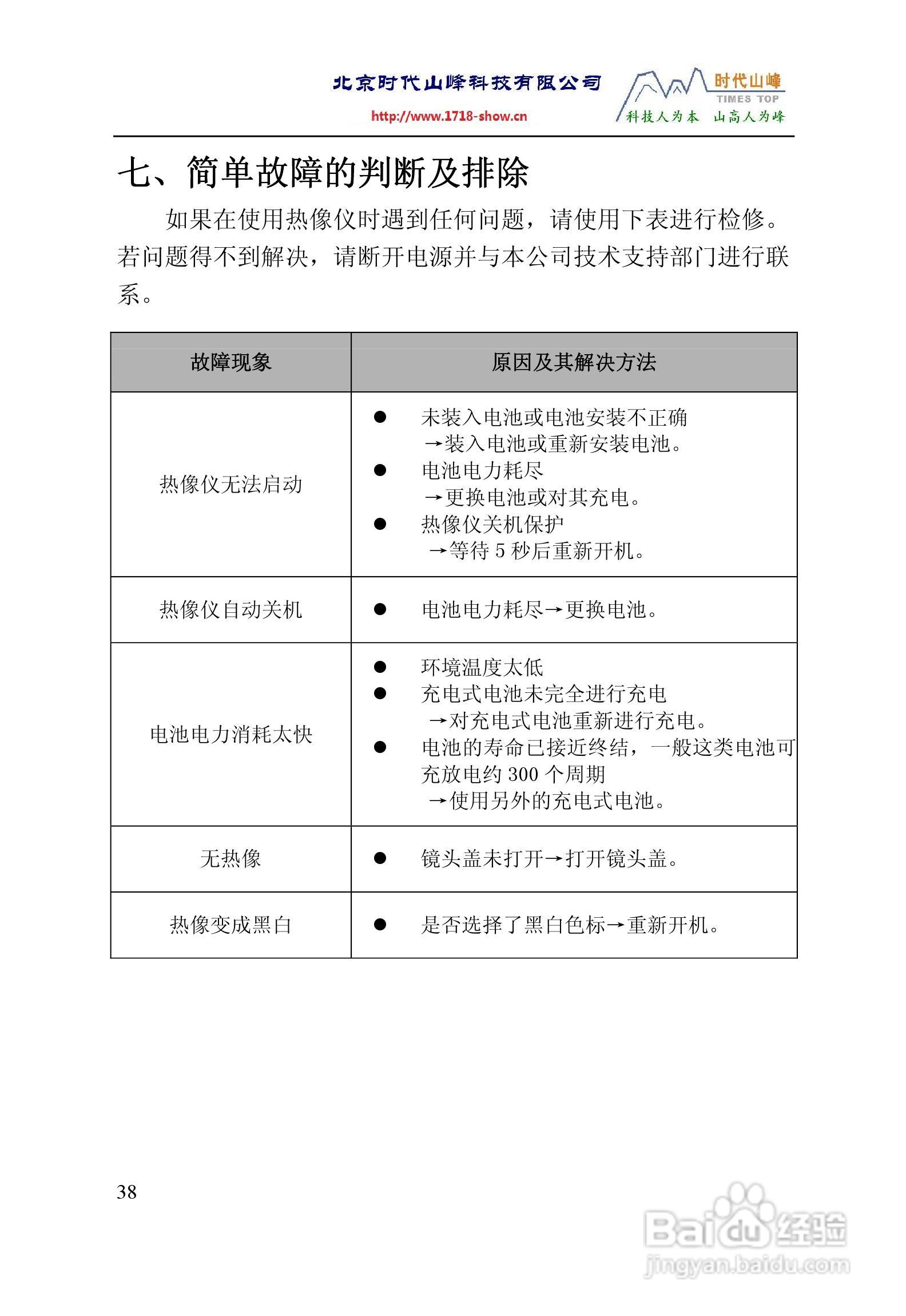 TI160TI384红外热像仪操作说明书:[5]