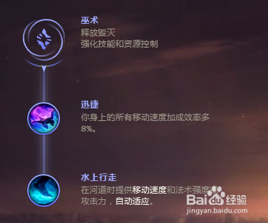 LOL8.23剑圣符文如何搭配？