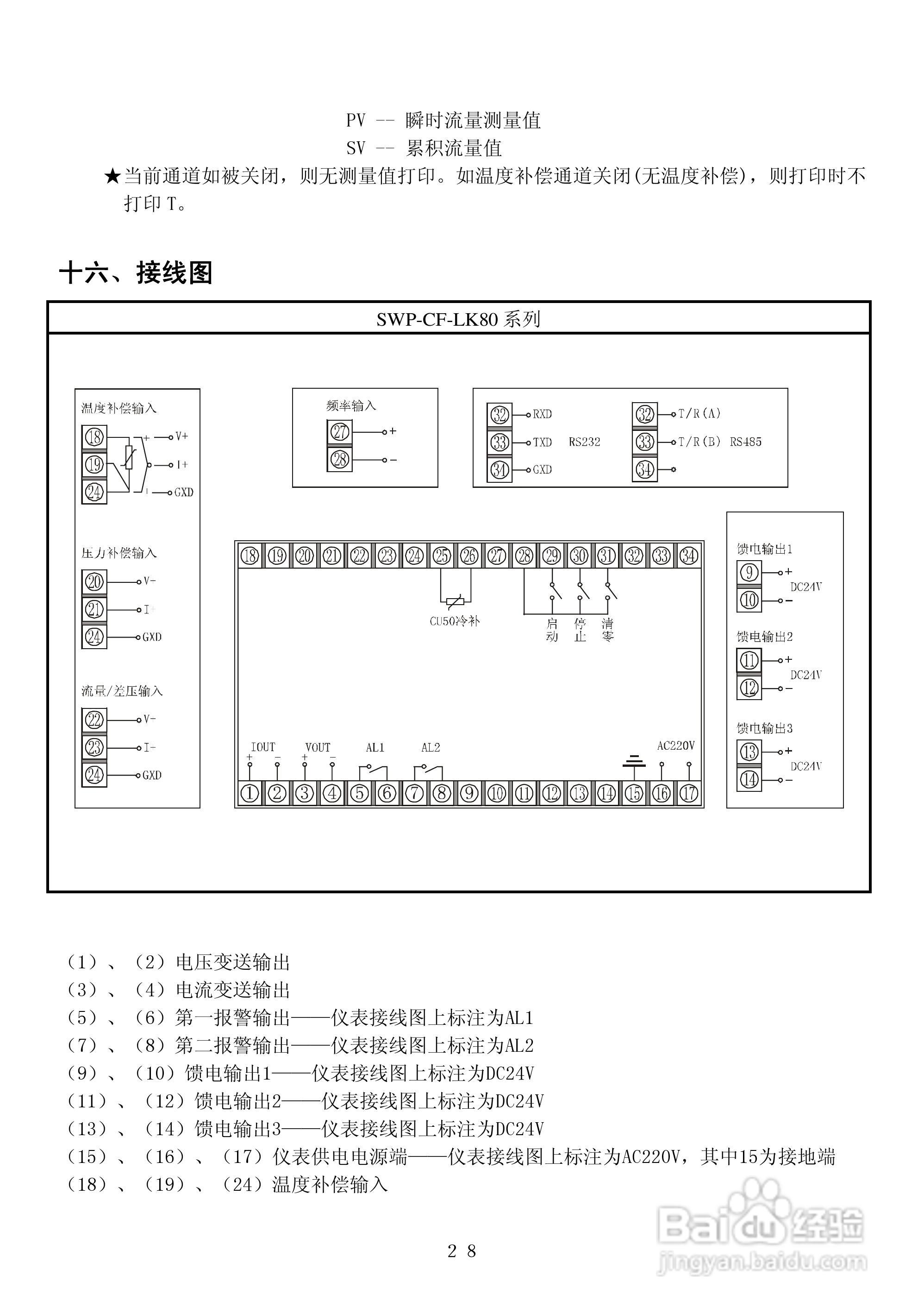 昌晖CF-LK智能流量积算控制仪说明书:[4]