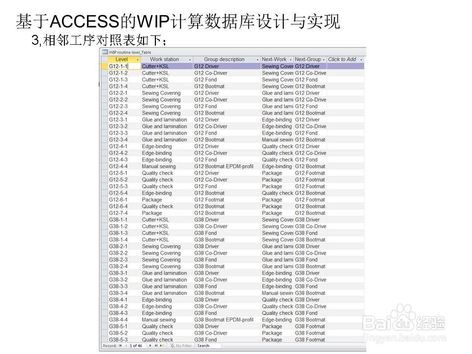 基于ACCESS的WIP在制品计算数据库设计与实现