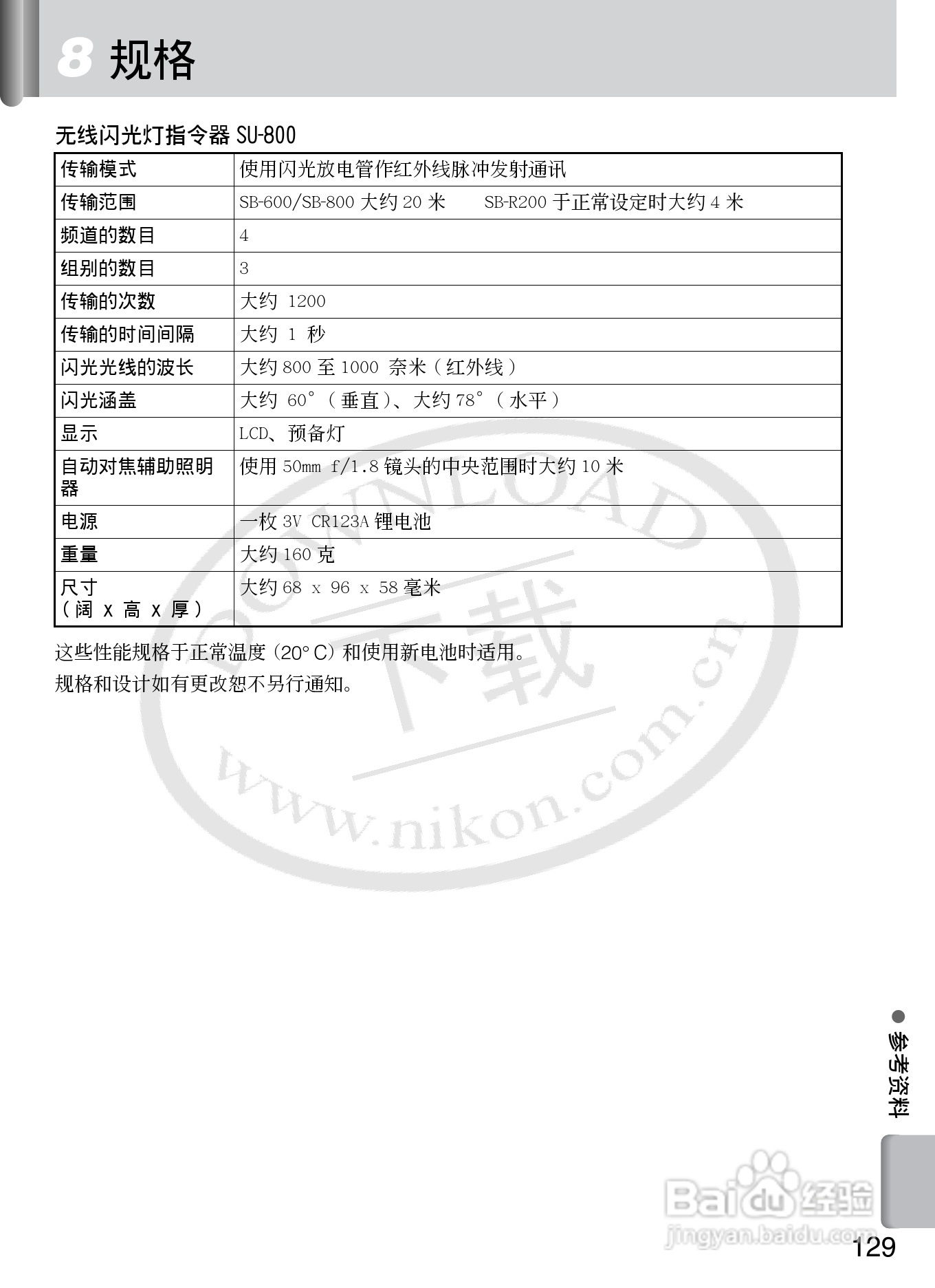 尼康SB-R200数码相机使用说明书:[14]