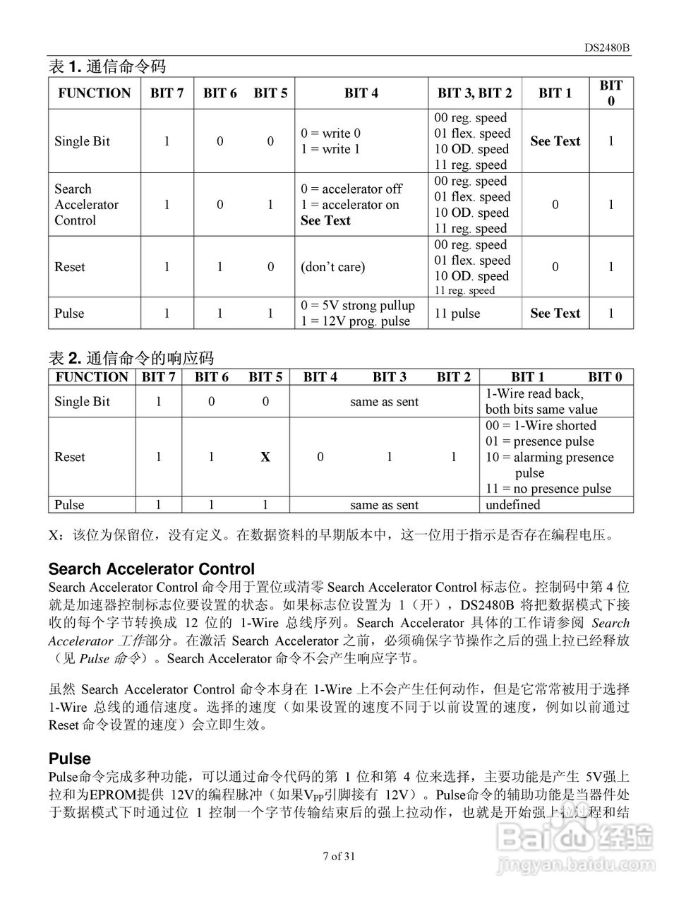 DALLAS MAXIM DS2480B带负载传感器的串行1-Wire驱动器:[1]