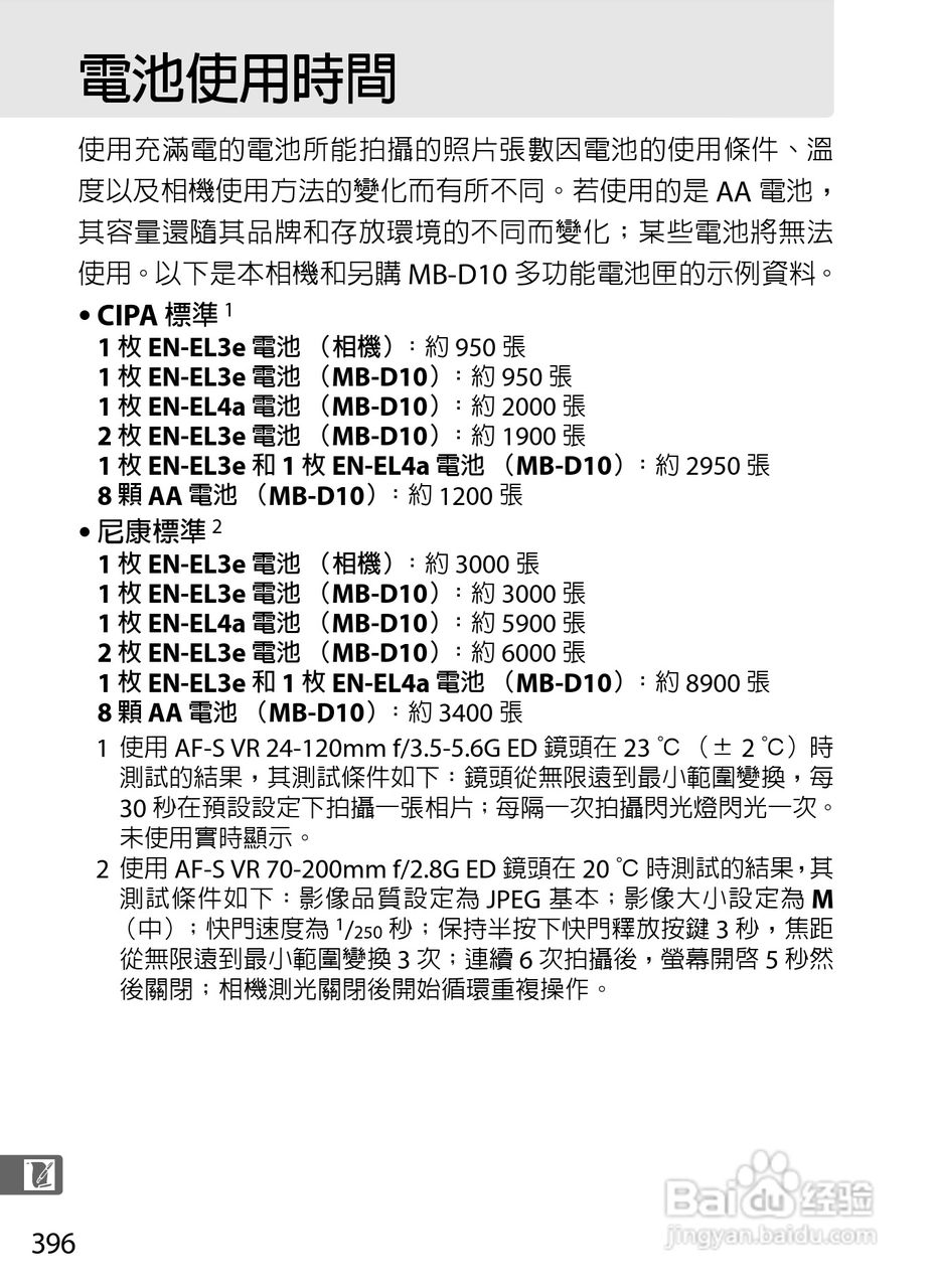 尼康D300S数码相机使用说明书:[43]